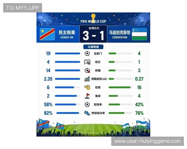 世界杯小组赛民主刚果乌兹别克斯坦最新积分排名及未来比赛关键战役预测